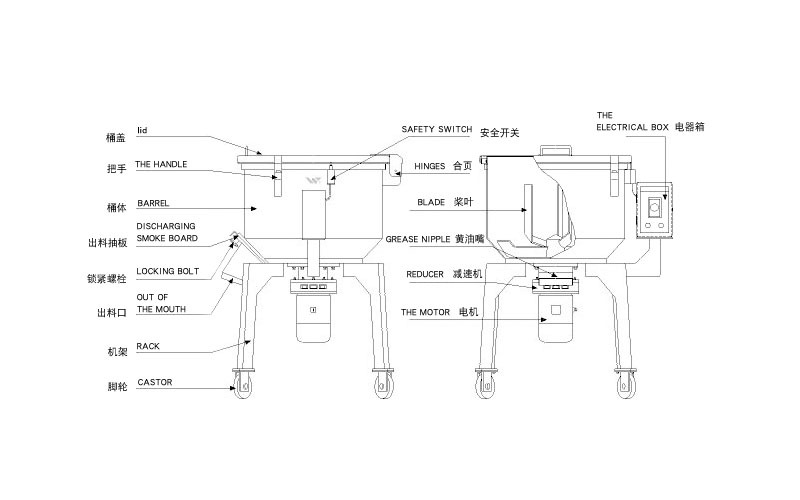 立式混色機原理圖